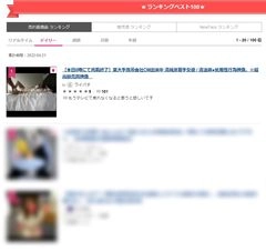 【先着限り30,000⇒20,000pt】某大手携帯会社 清純派若手女優X / 〇〇使用性行為映像。※超高額売買映像0